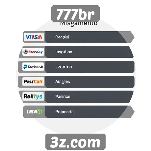 Métodos de pagamento aceitos no 777br